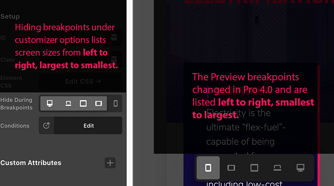 UI-Breakpoints