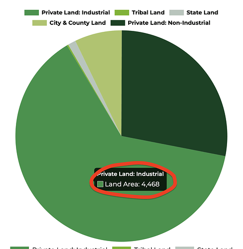 Screenshot 2023-07-20 at 11.27.45 AM