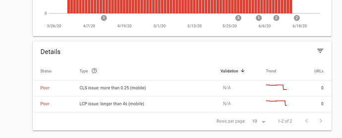 Core_Web_Vitals_-_2020-06-24_19.02.49