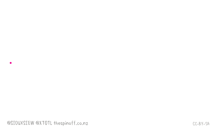 safe_image