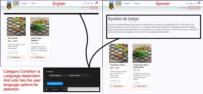 Category Condition language dependant