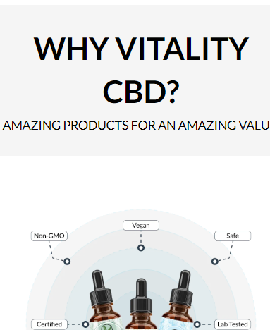 CBD-Oil-USDA-Certified-Organic-Vitality-CBD-of-Buffalo
