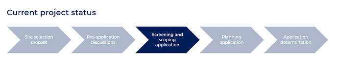 Screenshot 2022-09-13 at 09.43.18