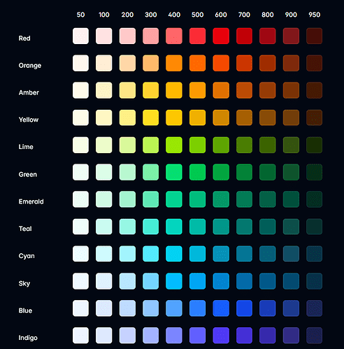 cs-color-palette-organisation
