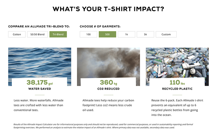 Screen Shot 2022-10-12 at 8.39.40 AM