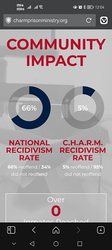 f62d18e0-b7be-4ab1-a91d-f997dd1489d2