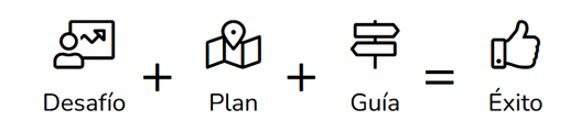 PlanH