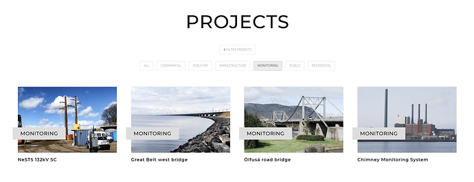 portfolio-sorting